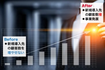 ゴールデンシェアを創り出す経営戦略！