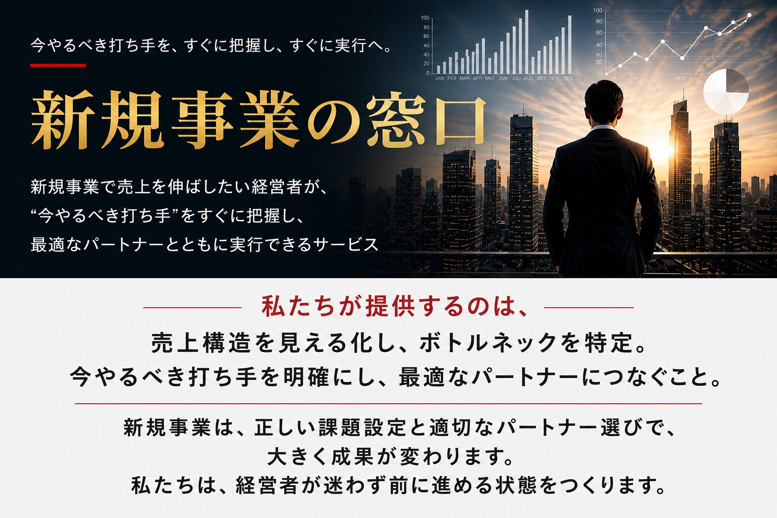 新規事業の窓口