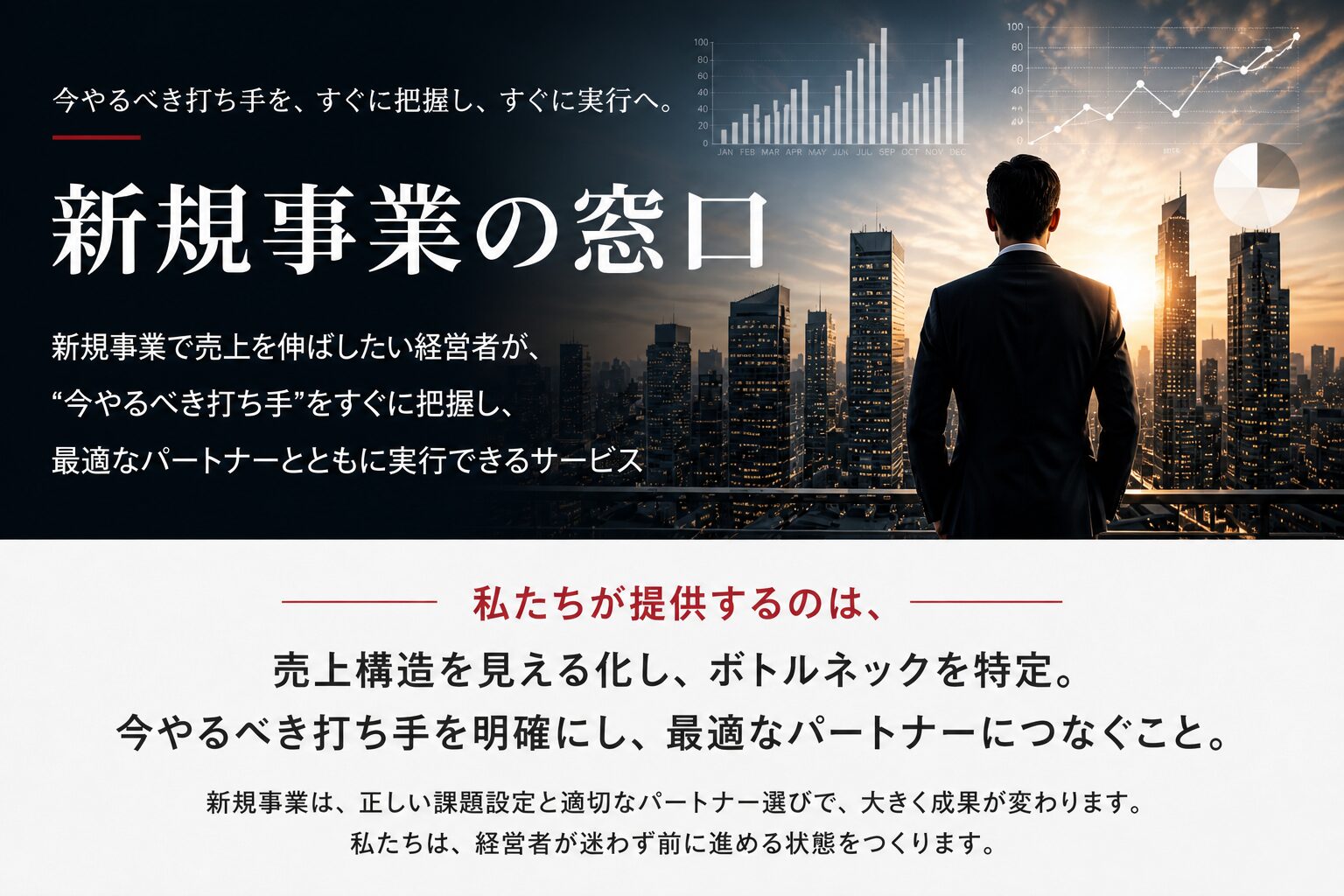 新規事業の窓口